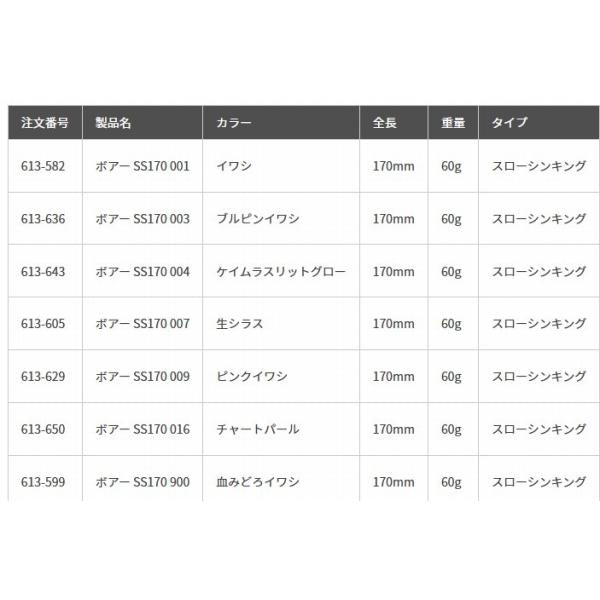 ボアー SS170 B13H ヤマリア