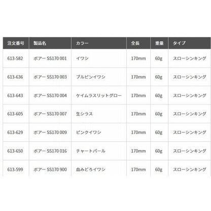 ボアー SS170 B13H ヤマリア
