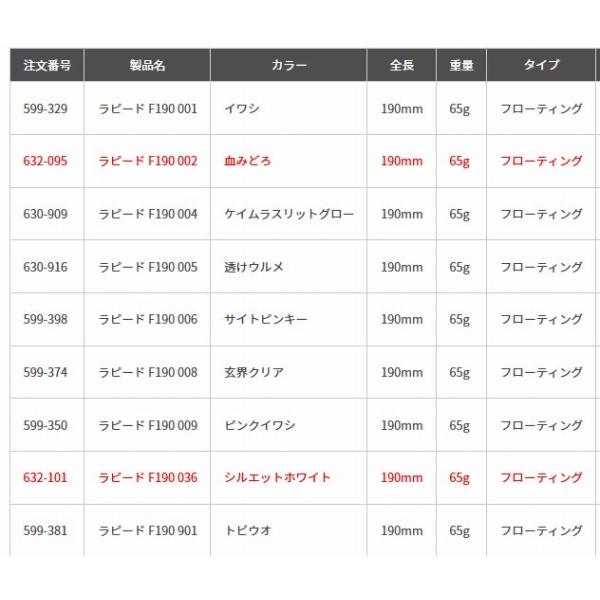 ラピード F230 ヤマリア 秋の大感謝祭