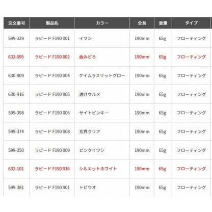 ラピード F230 ヤマリア 秋の大感謝祭