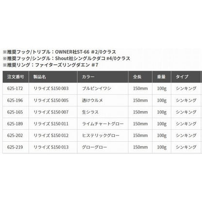 リライズ S150 ヤマリア 秋の大感謝祭