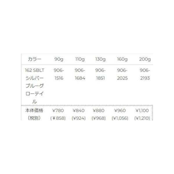 スクランブル アグラーム160g ゼスタ限定セール 秋の大感謝祭