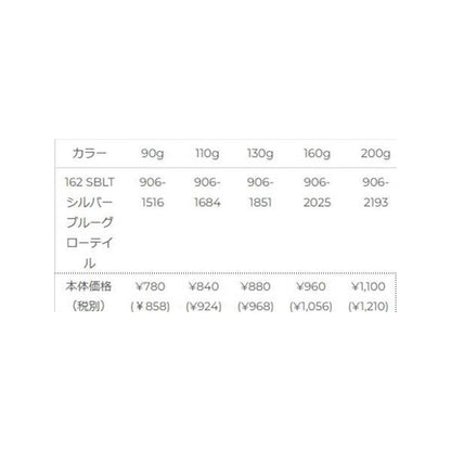 スクランブル アグラーム160g ゼスタ限定セール 秋の大感謝祭