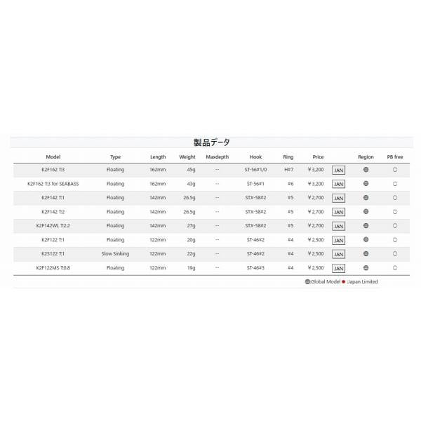 K2F162T3 SEABASS GP GoPhish 春の大感謝祭
