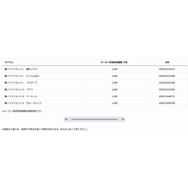 鱒ノトライセットS ダイワ