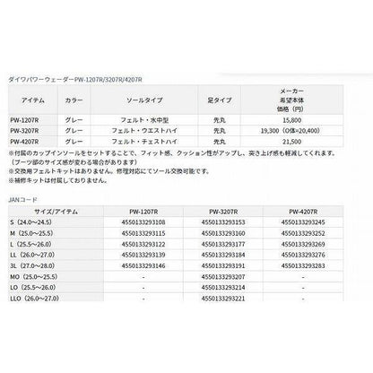 ＰＷ 3207Ｒ グレー ＬＬ ダイワ 春の大感謝祭