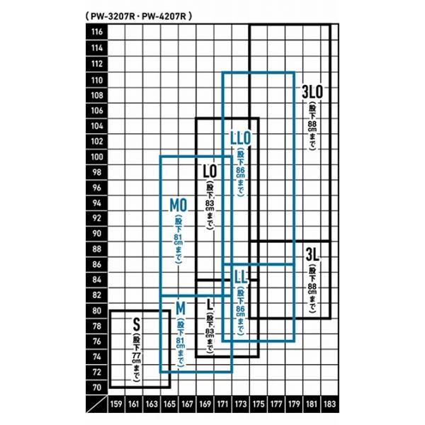 パワーウエーダーPW 4207R グレー ダイワ限定セール 秋の大感謝祭