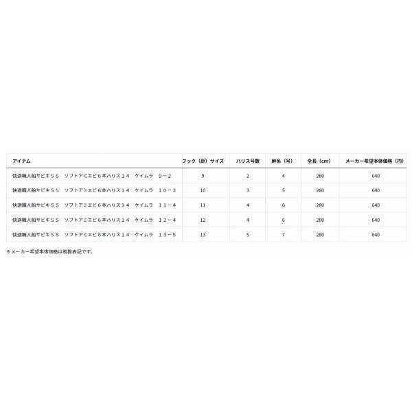 快適職人船サビキSS ソフトアミエビ6本ハリス ダイワ 釣り人応援セール