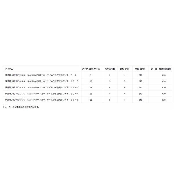 快適職人船サビキSS SA5本ハリス20 ダイワ