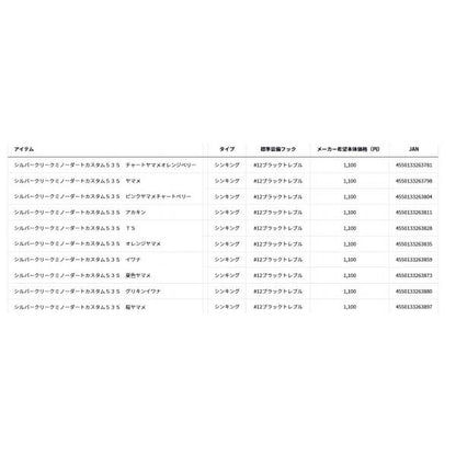 シルバークリークミノーダートカスタム53S ダイワ