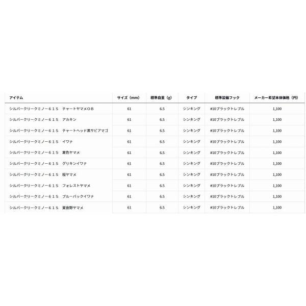 シルバークリークミノー61S ダイワ