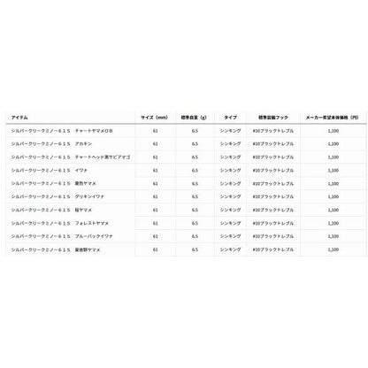 シルバークリークミノー61S ダイワ