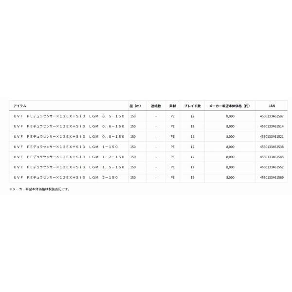 UVF PEデュラセンサー×12EX＋Sｉ3 LGＭ 150 ダイワ 継続SALE 秋の大感謝祭