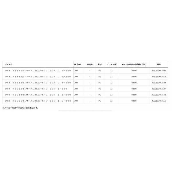 UVF PEデュラセンサー×12EX＋Sｉ3 LGＭ 200 ダイワ 継続SALE 秋の大感謝祭
