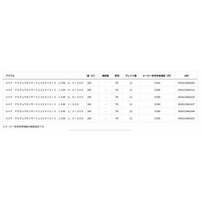 UVF PEデュラセンサー×12EX＋Sｉ3 LGＭ 200 ダイワ 継続SALE 秋の大感謝祭