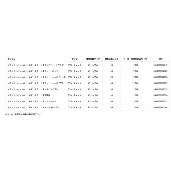 ＭTソルトペンシル110F LI ダイワ