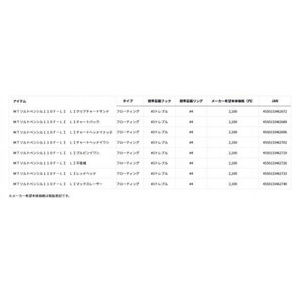 ＭTソルトペンシル110F LI ダイワ