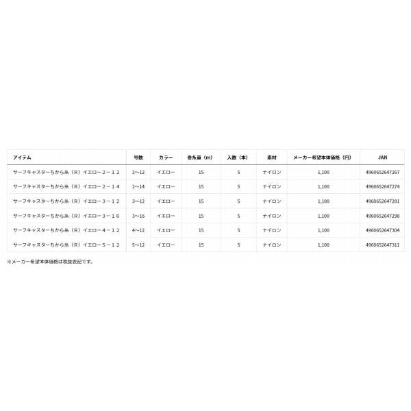サーフキャスターちから糸（R）イエロー ダイワ