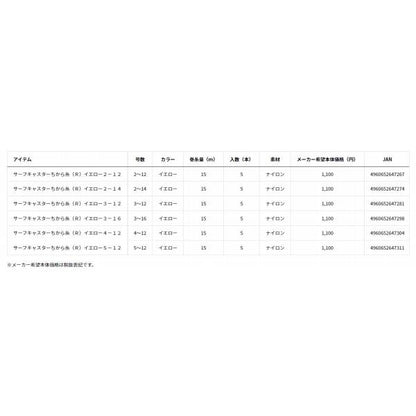 サーフキャスターちから糸（R）イエロー ダイワ