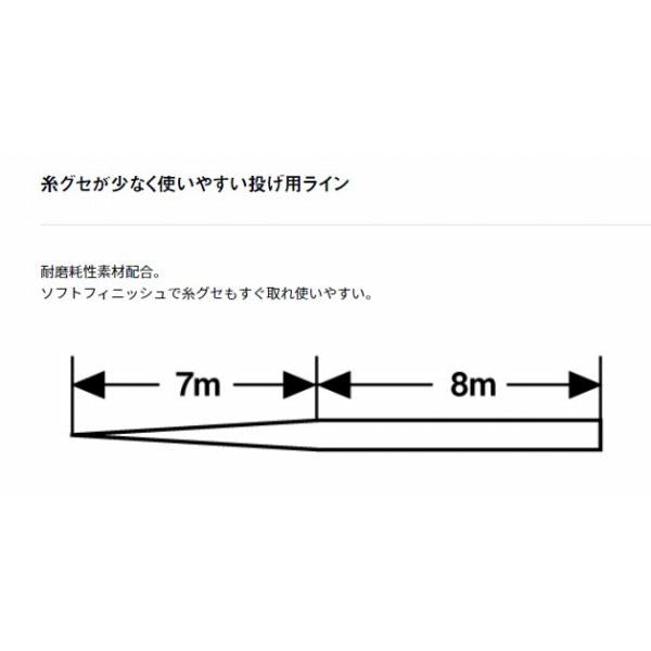 サーフキャスターちから糸（R）イエロー ダイワ