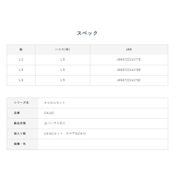 かんたん 手長エビ釣りセット ハヤブサ