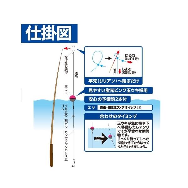 かんたん 手長エビ釣りセット ハヤブサ