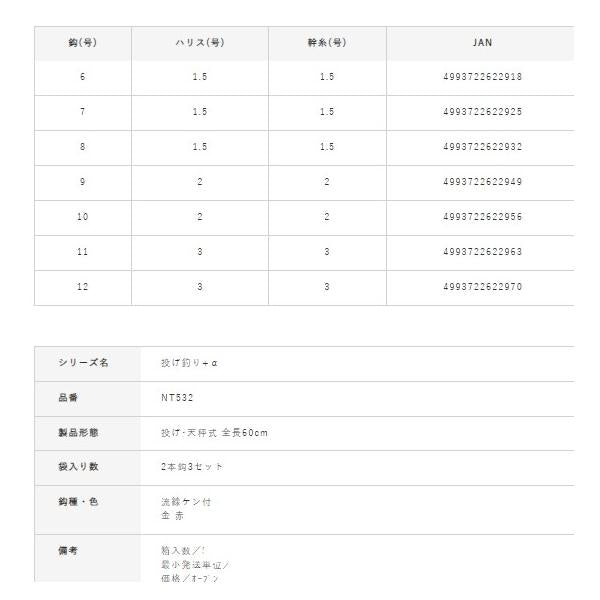 投げ釣り+αショート快適 2本鈎3セット NT532 ハヤブサ