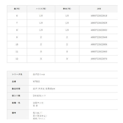 投げ釣り+αショート快適 2本鈎3セット NT532 ハヤブサ