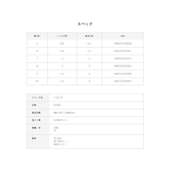 ハゼだぜ 簡単投げ 2本鈎3セット NT601 ハヤブサ