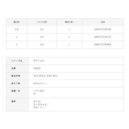 豆アジ専科 ラメ留 ピンクスキン 8本鈎 HS383 ハヤブサ 秋の大感謝祭