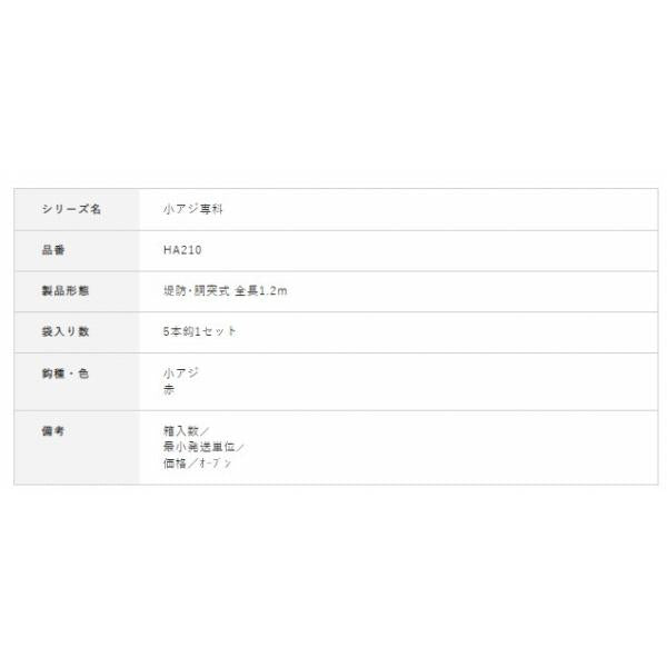 下カゴサビキセット リアルアミエビ HA210 ハヤブサ 釣り人応援セール