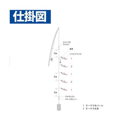 下カゴサビキセット リアルアミエビ HA210 ハヤブサ 釣り人応援セール