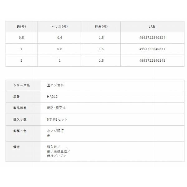 豆アジ専科 下カゴサビキセット リアルアミエビ HA212 ハヤブサ