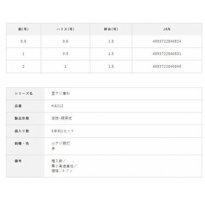 豆アジ専科 下カゴサビキセット リアルアミエビ HA212 ハヤブサ