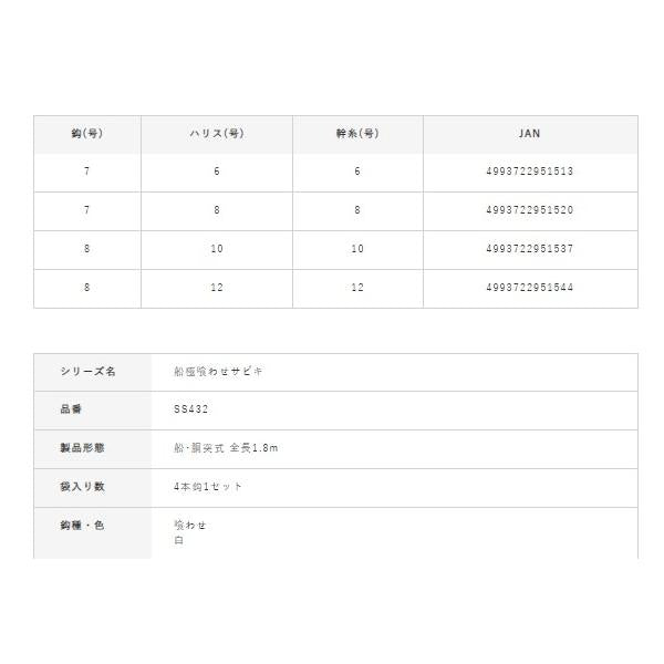 ライトタックル 落し込み 喰わせフラッシャー SS432 ハヤブサ