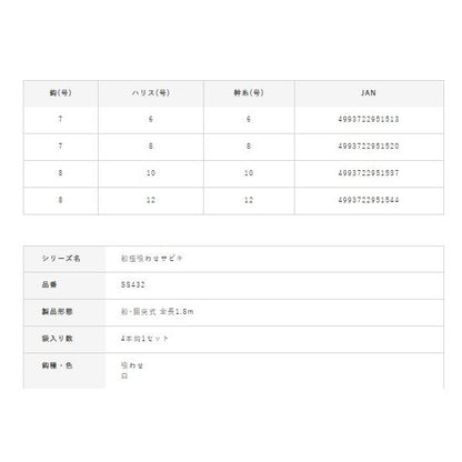 ライトタックル 落し込み 喰わせフラッシャー SS432 ハヤブサ