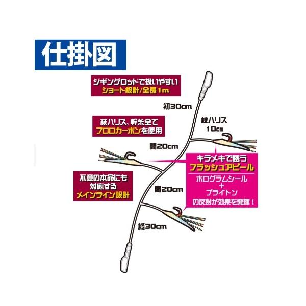 ジギングサビキ フラッシュアピール 3本鈎ｘ2 SS477 ハヤブサ 秋の大感謝祭