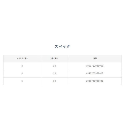 直撃 ガンガン攻めるバリューブラクリ 5セット ハヤブサ