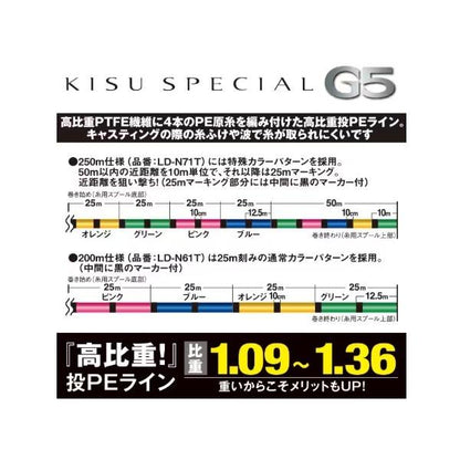 キススペG5－250ＭLD－N71T シマノ限定セール 秋の大感謝祭