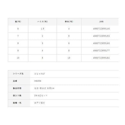 飛ばしサビキ ケイムラサバ皮レインボーフラッシャー HS358 ハヤブサ