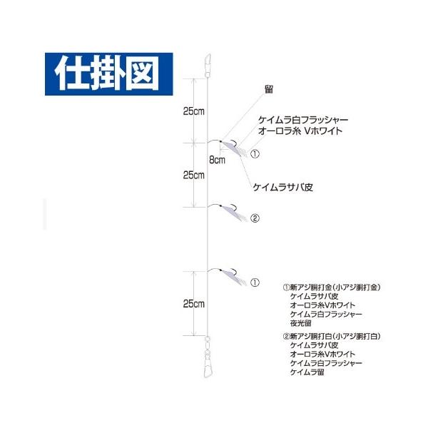 飛ばしサビキ ケイムラサバ皮レインボーフラッシャー HS358 ハヤブサ