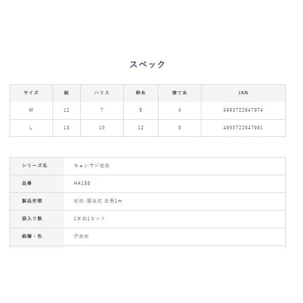 堤防青物セット HA188 ハヤブサ 釣り人応援セール
