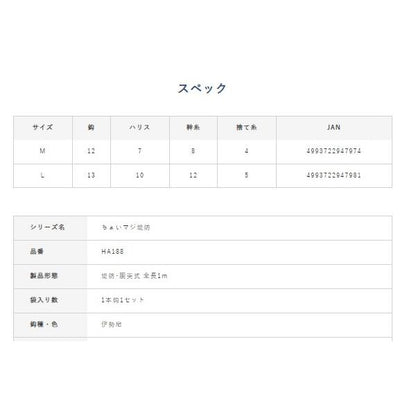堤防青物セット HA188 ハヤブサ 釣り人応援セール