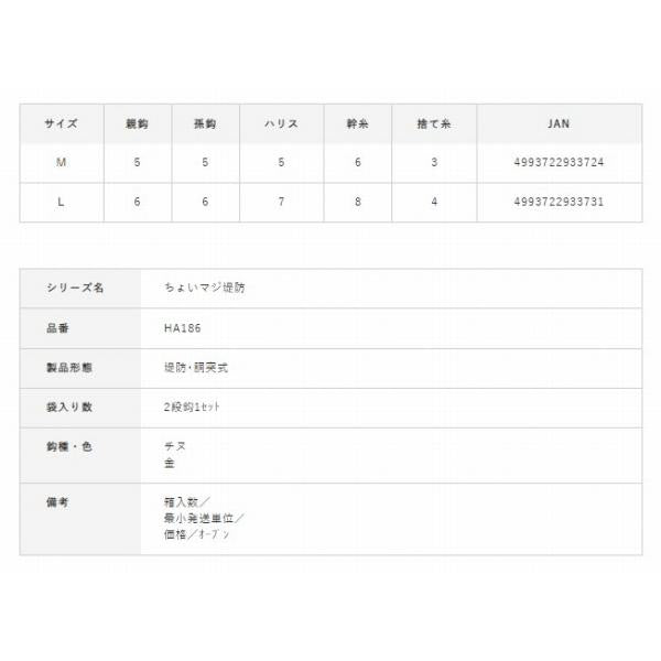 堤防ヒラメ五目セット HA186 ハヤブサ 釣り人応援セール