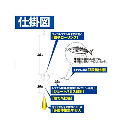 堤防ヒラメ五目セット HA186 ハヤブサ 釣り人応援セール