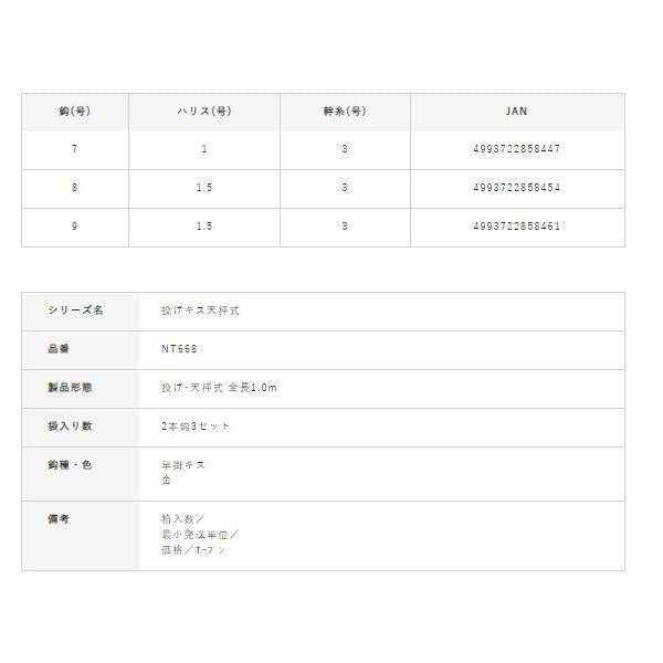 投げキス天秤式 早掛キス スパーク 2本鈎 NT668 ハヤブサ 釣り人応援セール