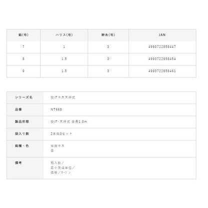 投げキス天秤式 早掛キス スパーク 2本鈎 NT668 ハヤブサ 釣り人応援セール