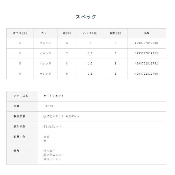 投げハゼセット 立つ天秤 2本鈎 HA313 ハヤブサ 釣り人応援セール