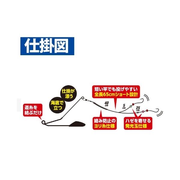 投げハゼセット 立つ天秤 2本鈎 HA313 ハヤブサ 釣り人応援セール