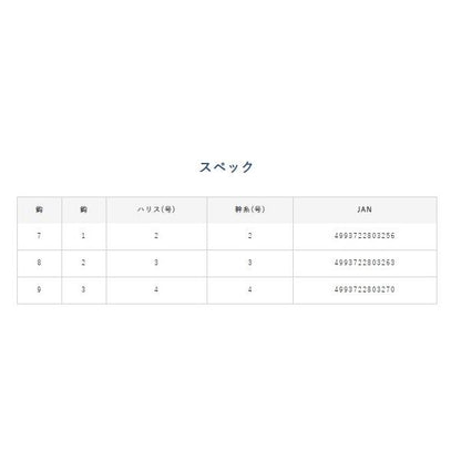 天秤カゴ釣りセット リアルアミエビ&カラ鈎 2本 HA240 ハヤブサ限定セール 春の大感謝祭
